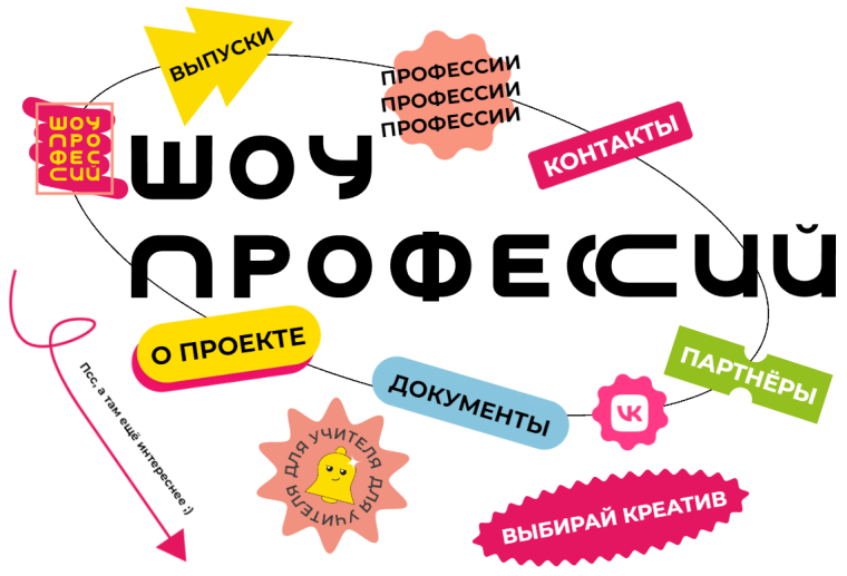 Проектория.